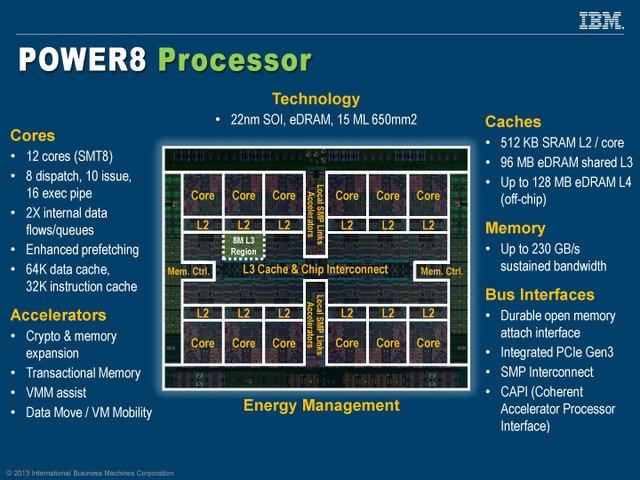 Intel IBM Power 8оƬ߳ 